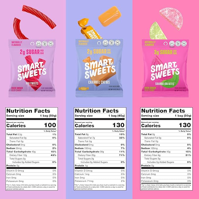 Low Sugar Candy | SmartSweets | Variety of flavour | 50 g