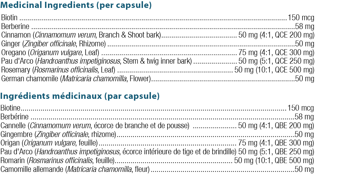 Candicid Forte | Ortho Molecular | 90 Capsules