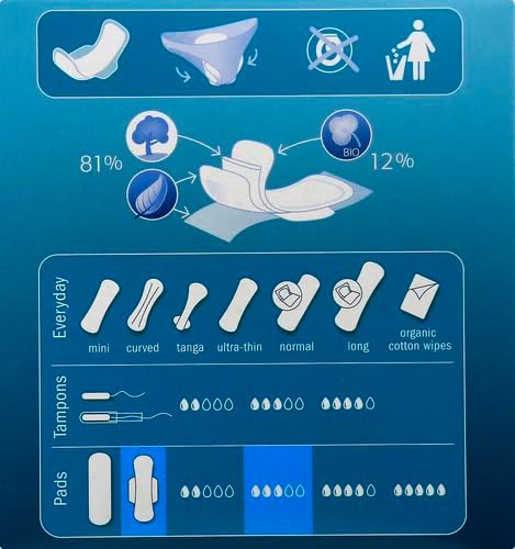 Ultra Pads | Natracare® | Multiple Options