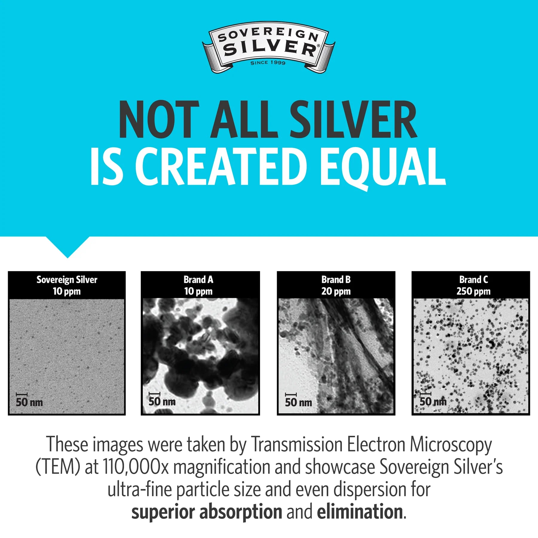 Bio-Active Silver Hydrosol | Sovereign Silver® | 59 mL or 118 mL