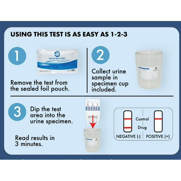 Home Drug Test | RST | 12 Drugs Kit