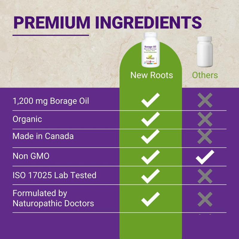 Borage Oil  | New Roots HERBAL® | 90 softgels