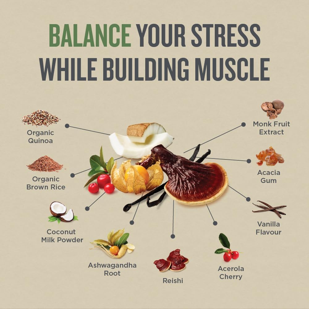 Perfect Protein Elevated - Adrenal Support | Botanica® | 642 g