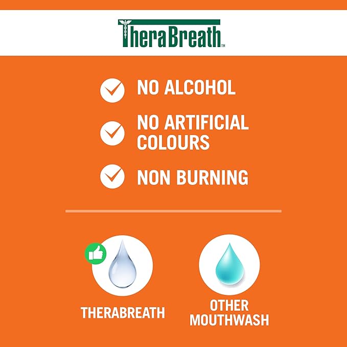 Oral Rinse - Mild Mint | TheraBreath® | 473ml (16 oz)