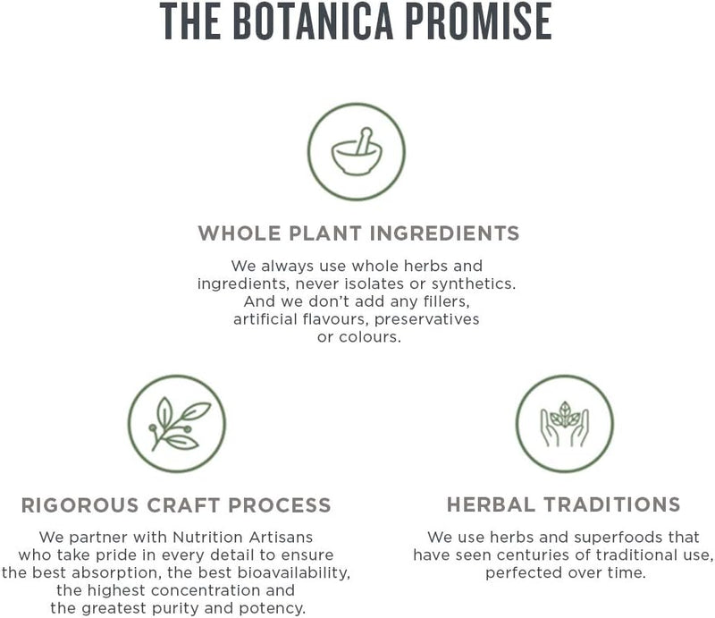 Milk Thistle Liquid | Botanica | 60 Capsules