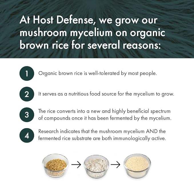 Turkey Tail Capsules  | Host Defense® Mushrooms™ | 60 or 120 Capsules
