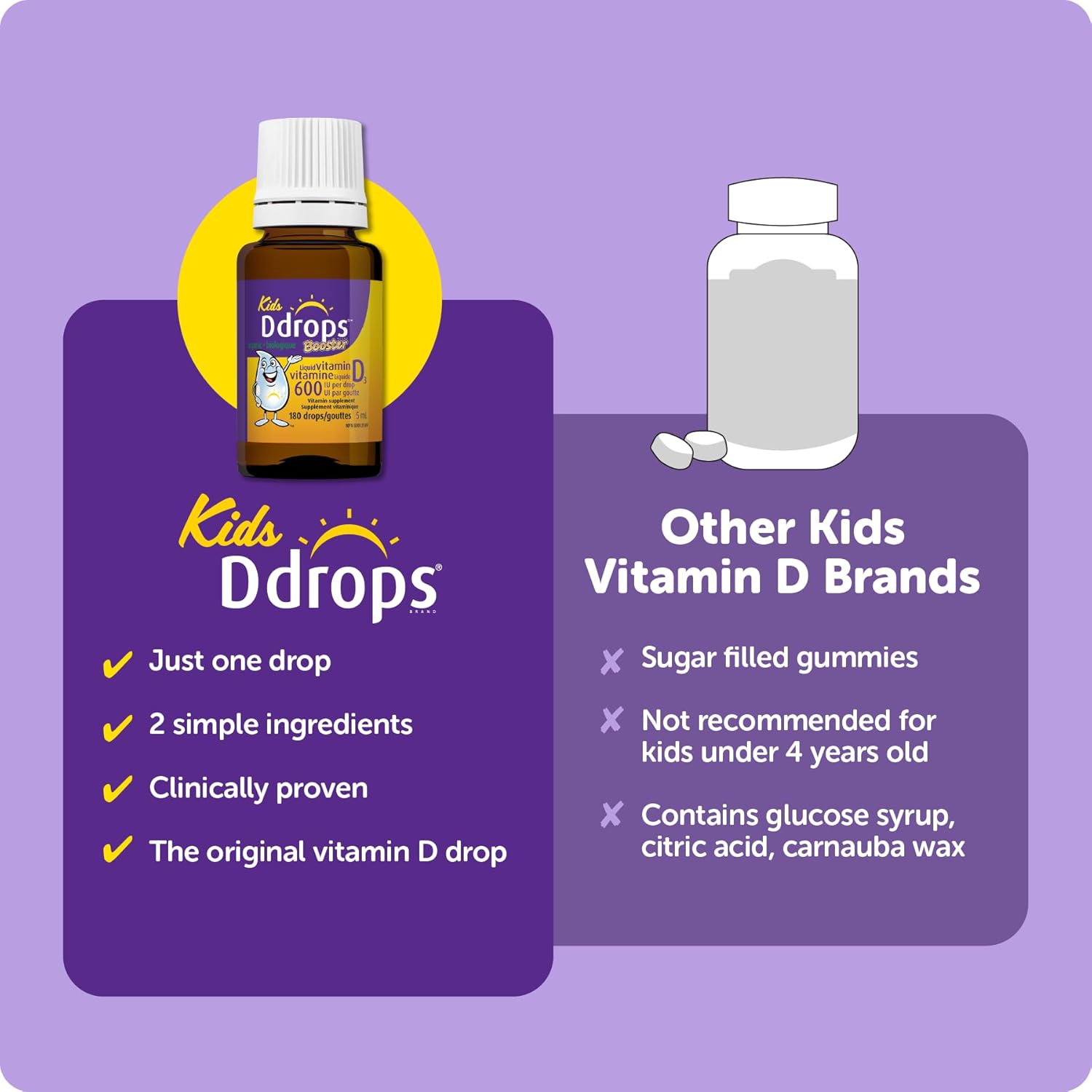 Ddrops Booster | Ddrops® | 5 mL
