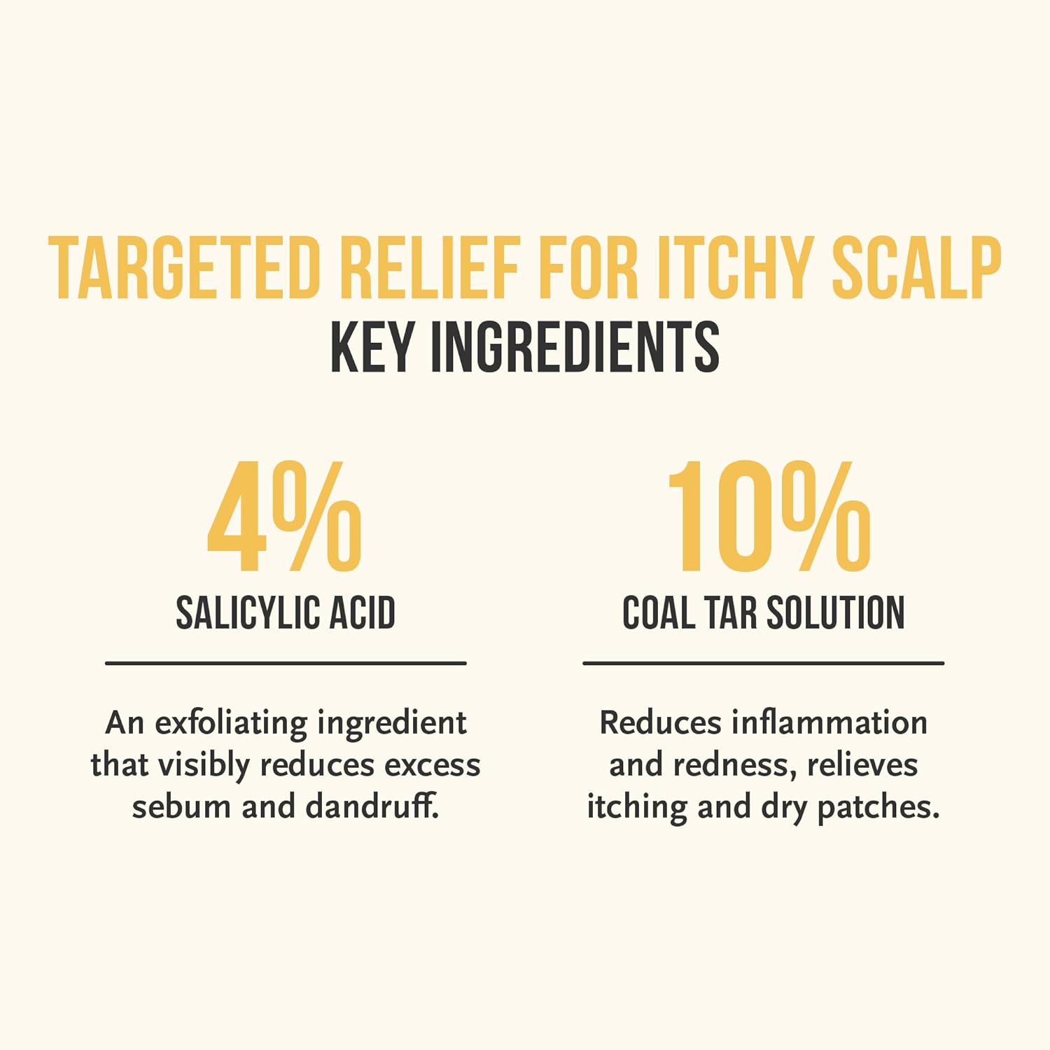 Medicated Shampoo | Sebcur-T | Different Sizes