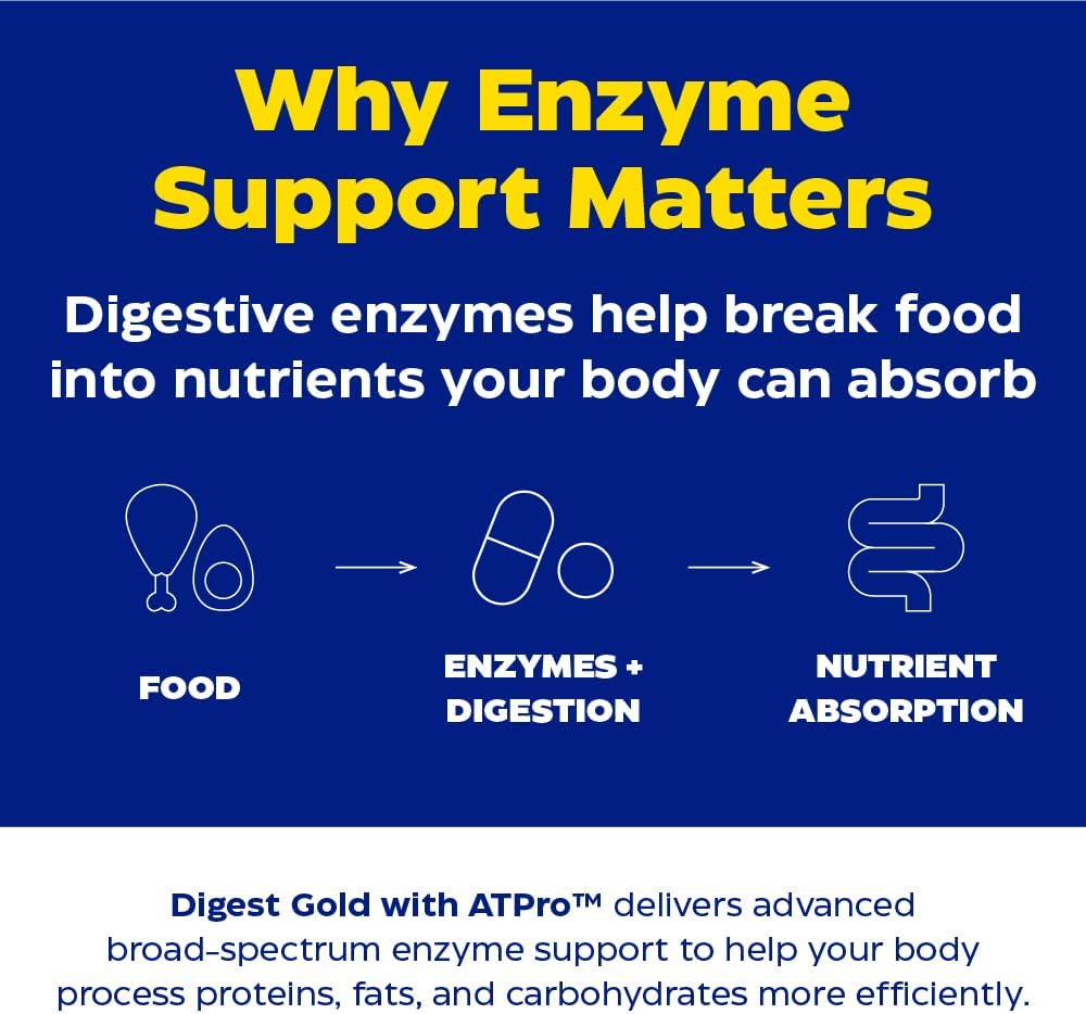 Enzymedica, Digest Gold® with ATPro™ | Enzymedica® | 45, 90, 180 or 240 Capsules