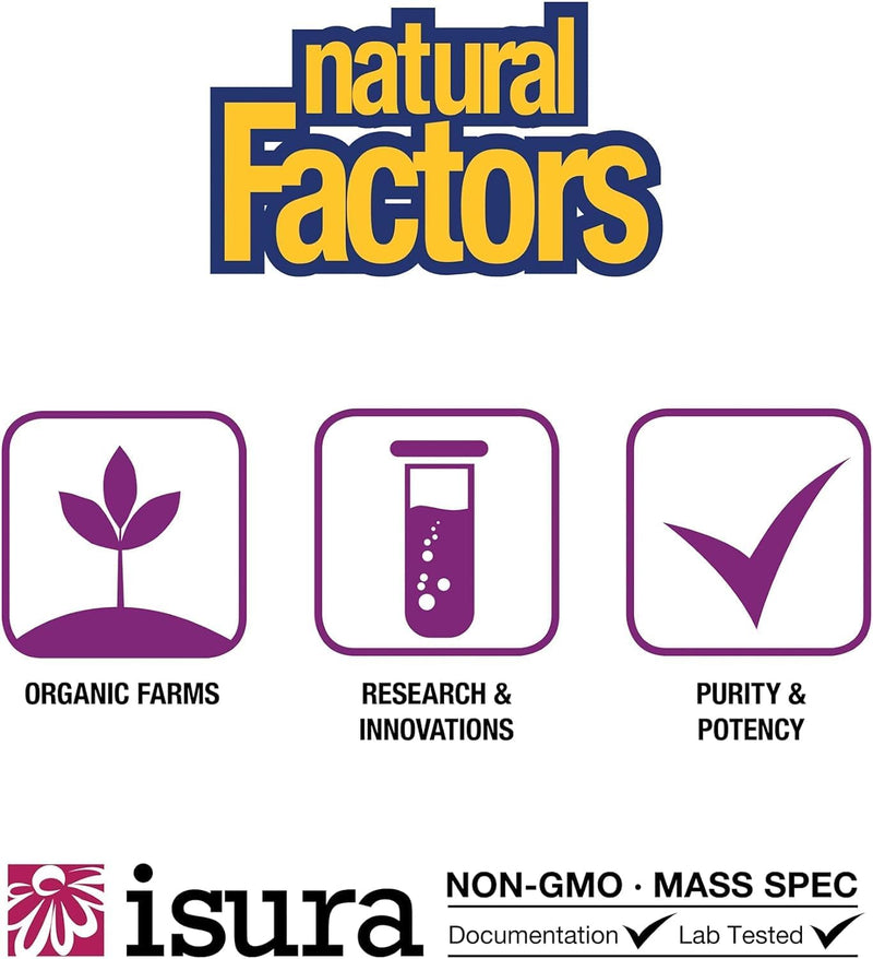BlueRich® Super Strength Blueberry Concentrate | Natural Factors® | 90 or 180 Softgels