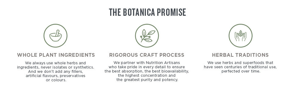 Maca Root | Botanica | 60 Capsules