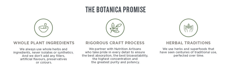 Maca Root | Botanica | 60 Capsules
