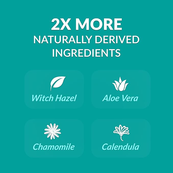 Anusol™ Cleansing Wipes | Anusol™ | 40 Count (Wipes)