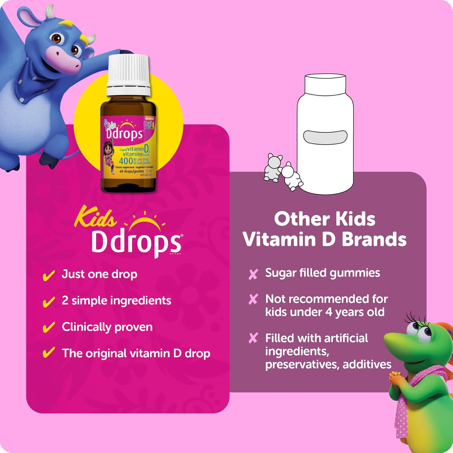 Vitamin D3 Liquid 400 IU | Ddrops® | 1.7 mL (60 drops)