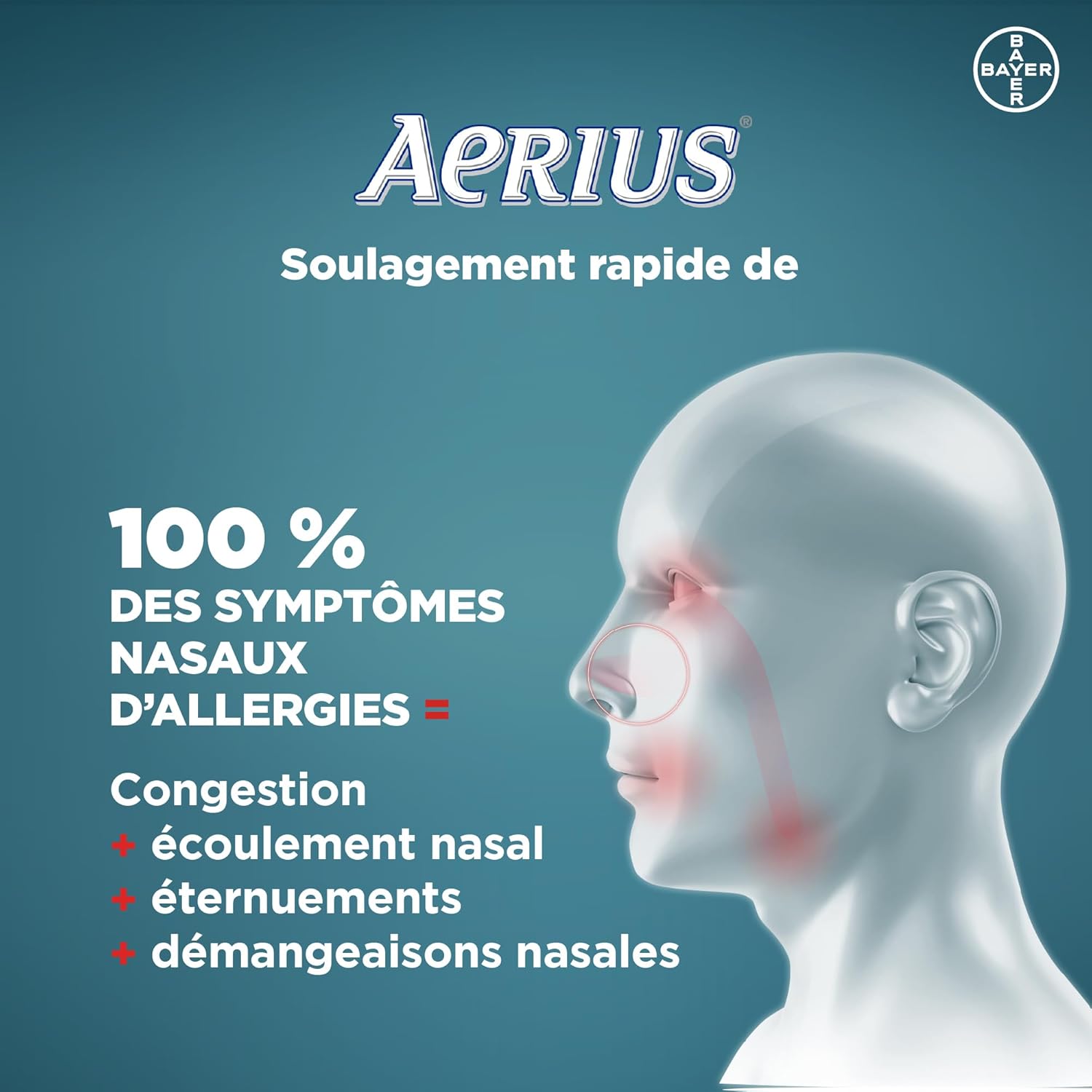 Aerius Allergy 5mg | AERIUS® | Different Size