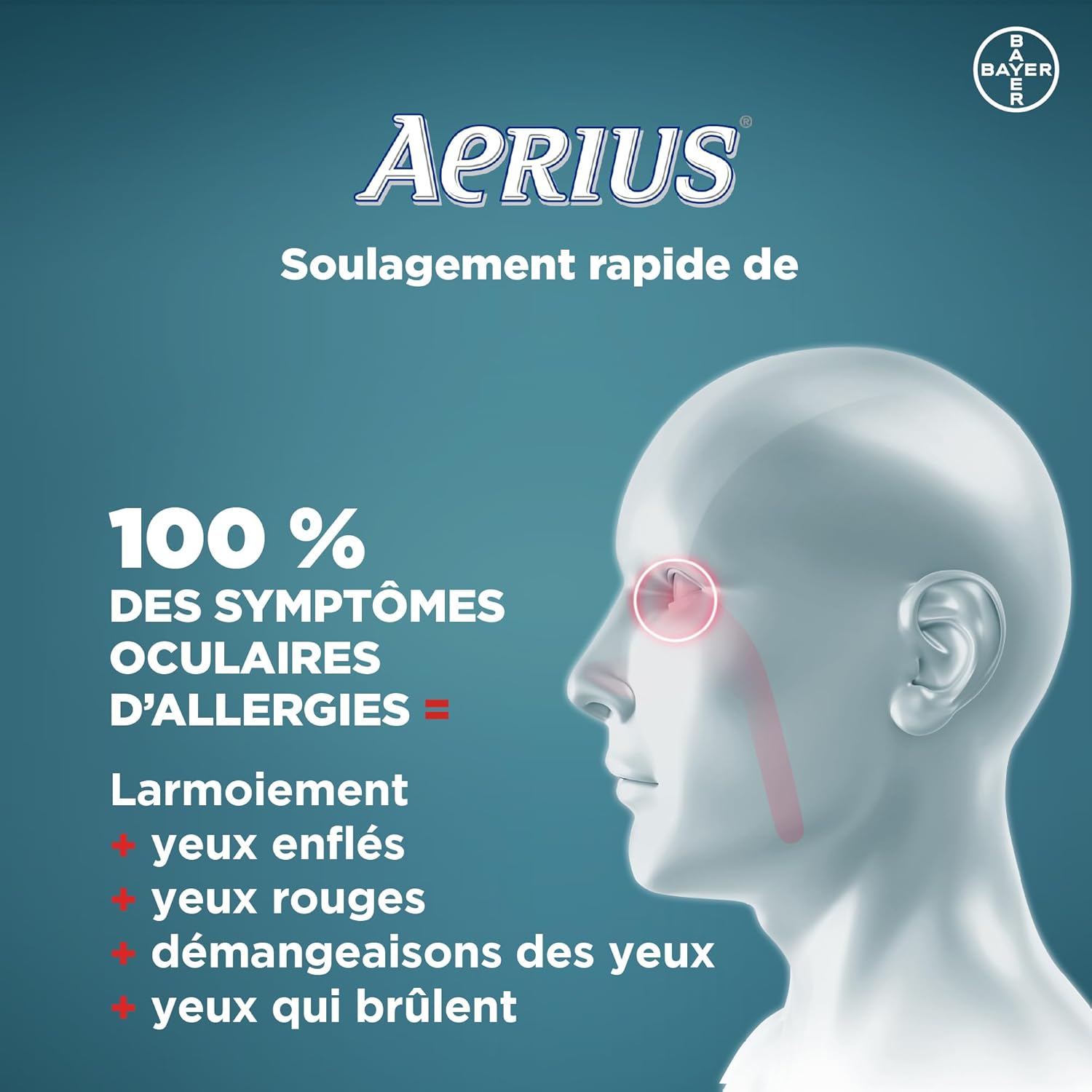 Aerius Allergy 5mg | AERIUS® | Different Size