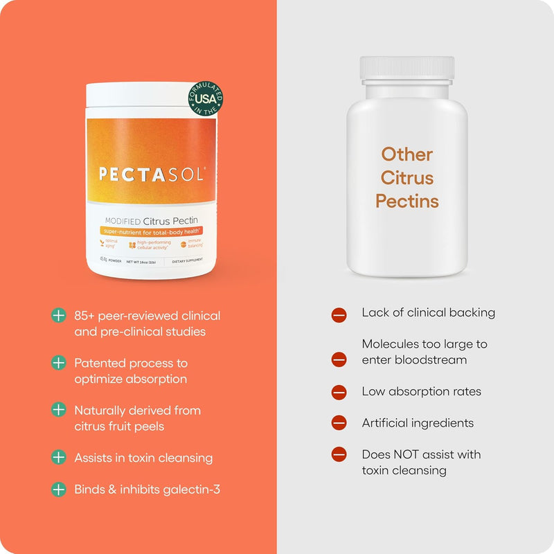 PectaSol® Powder | ecoNugenics® | 16 oz (454 g)