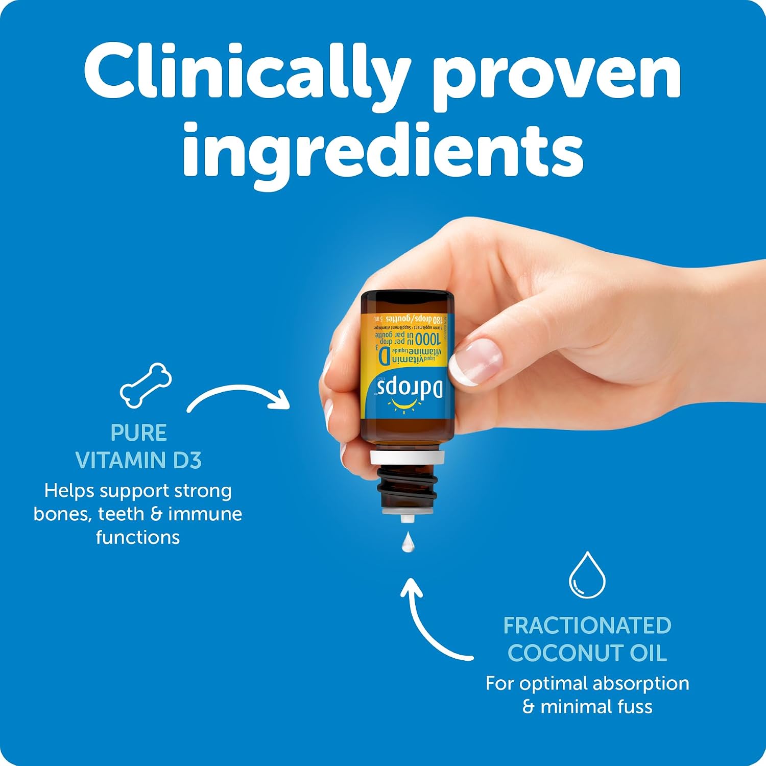Adults 1000IU Vitamin D3  | Ddrops® | 5 mL (180 drops)