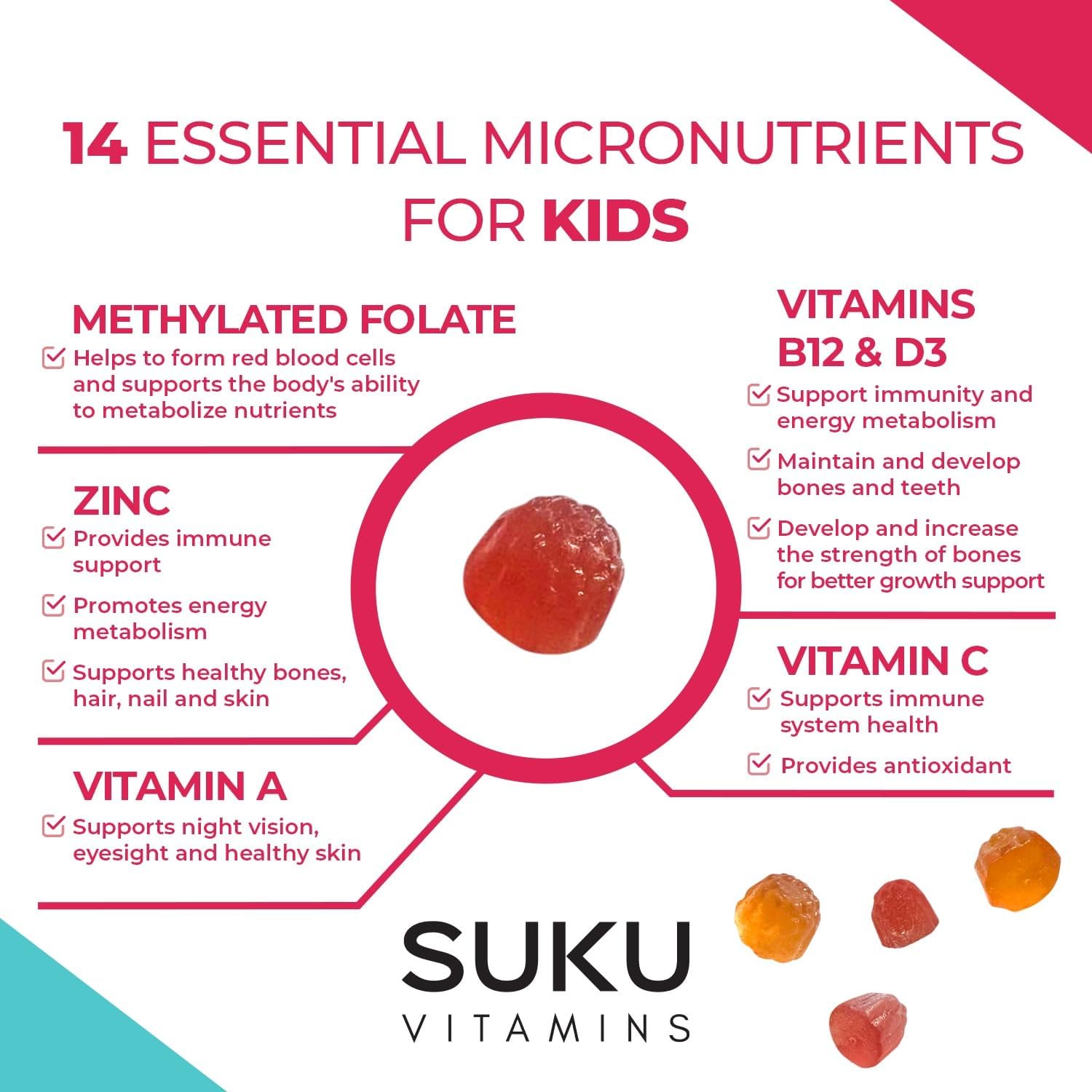 The Complete Kids Multi | Suku™ Vitamins | 60 Gummies