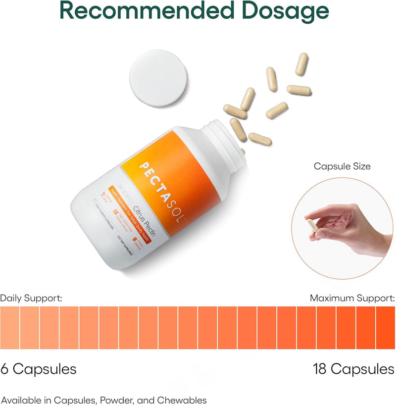 PectaSol® Capsules | ecoNugenics® | 90 or 270 Vegetarian Capsules