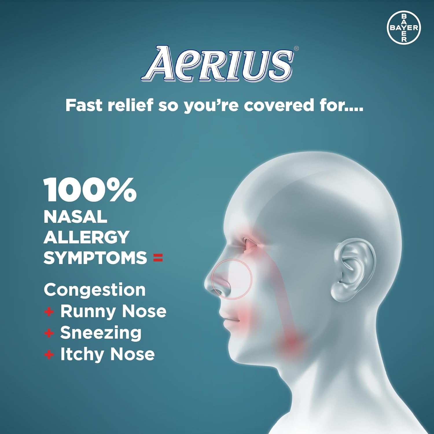 Aerius Allergy 5mg | AERIUS® | Different Size