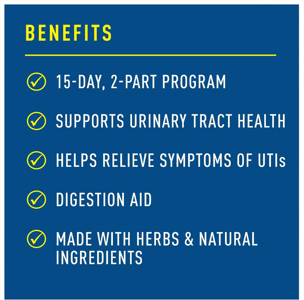 CandiGONE by Renew Life | 15-Day Yeast Cleansing Program | Coal Harbour ...