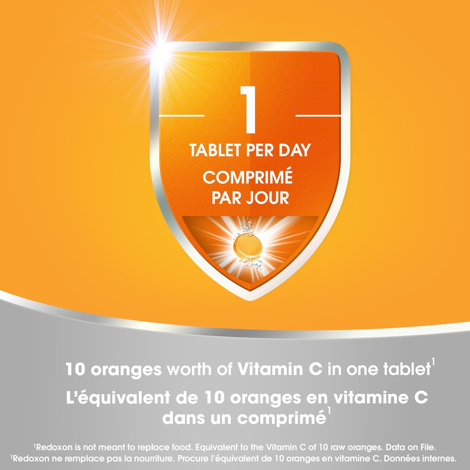ImmunoPRO | Redoxon® | 15 Orange-Flavored Tablets