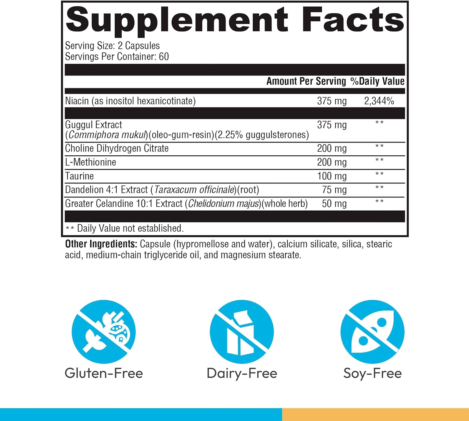 LipotropiX™ |  Xymogen® | 120 Capsules