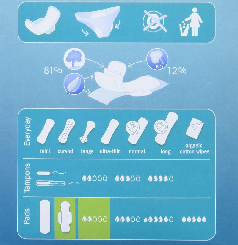 Ultra Pads | Natracare® | Multiple Options