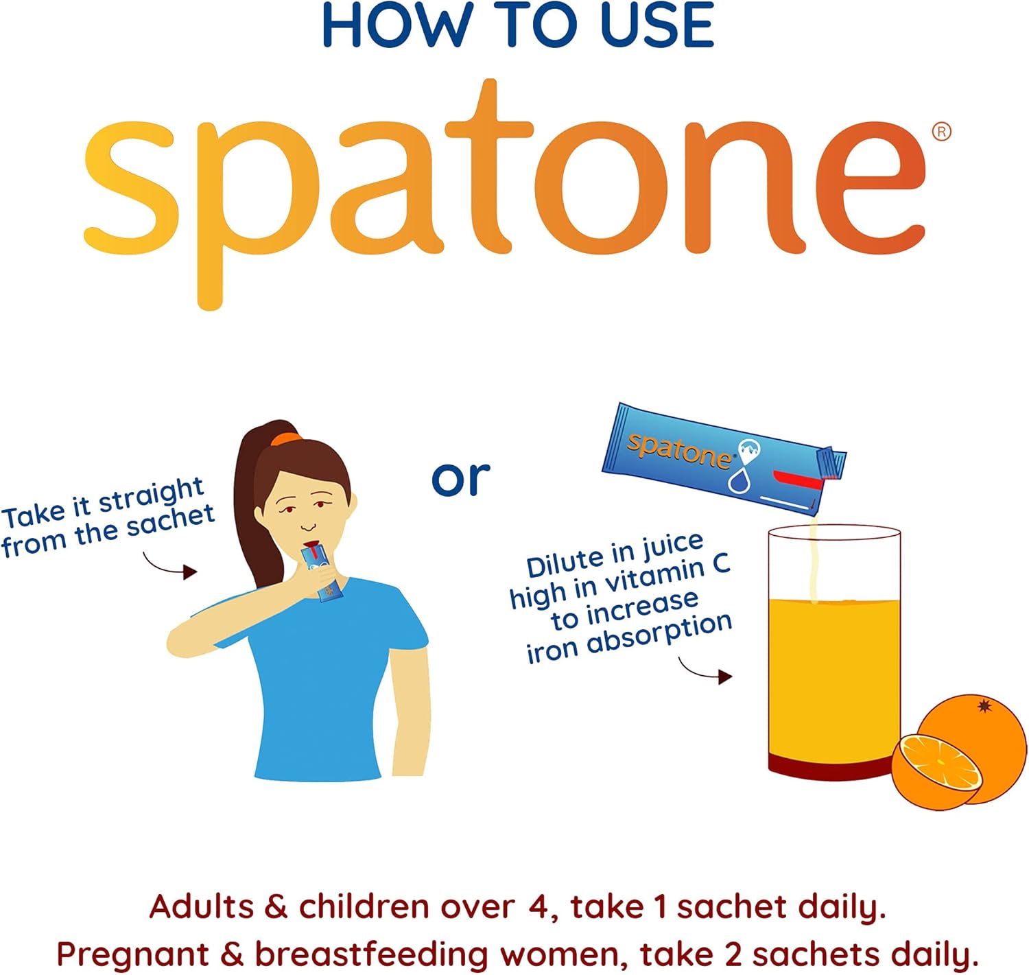 Liquid Iron | Spatone® |  Pack of 1 (28 Sachets)