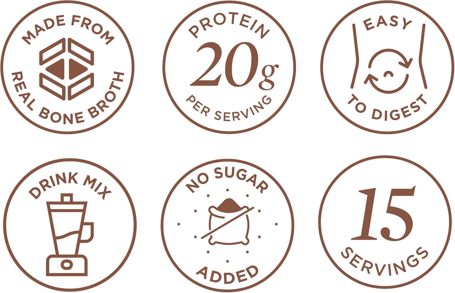 Bone Broth Collagen Protein | Ancient Nutrition | Different Flavors