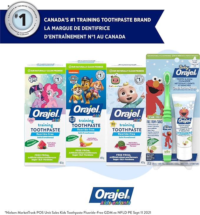 Elmo Tooth & Gum Cleanser with Toothbrush | Orajel™ Baby | 28.3 gr