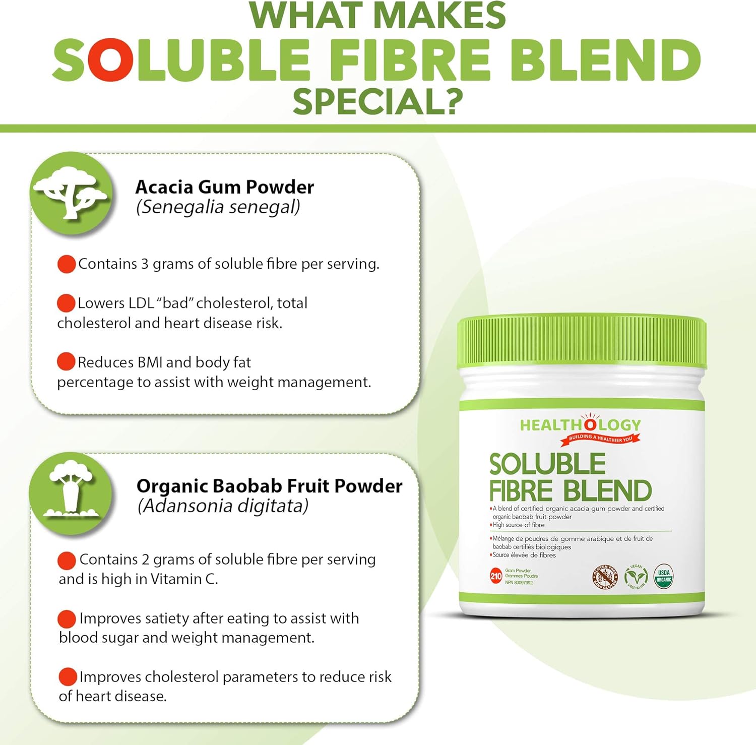 Soluble Fibre Blend | Healthology™ | 210 gram