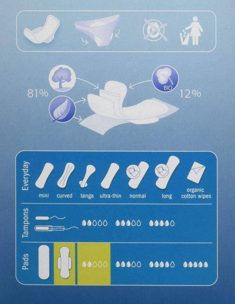 Ultra Pads | Natracare® | Multiple Options