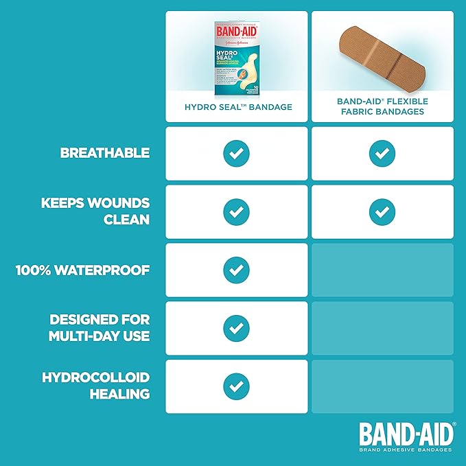 HYDRO SEAL™ Advanced Healing Large Bandages | Band-Aid® | 6 Count
