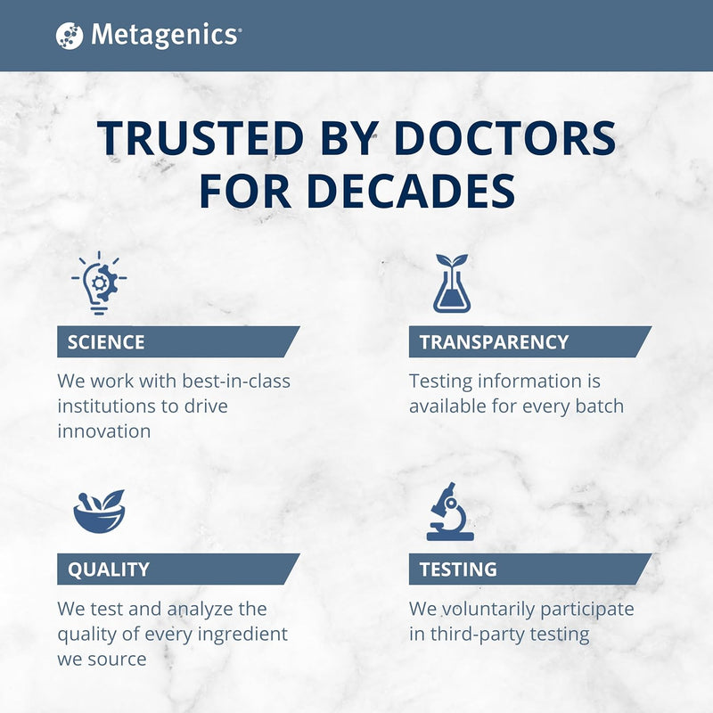 Multigenics Intensive Care With Iron | Metagenics® | 180 Tablets