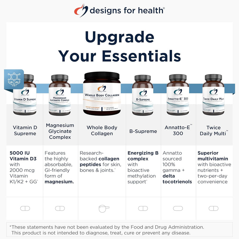 Inflammatone™ | Designs for Health® | 60 Vegetable Capsules