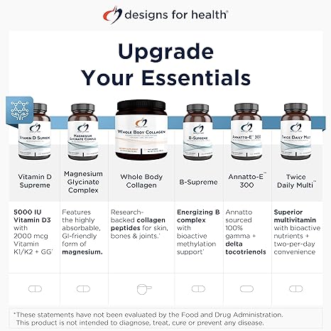 Q-Evail® | Designs for Health® | 60 Softgels