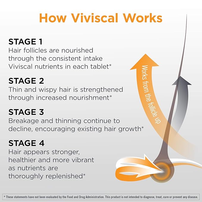 Healthy Hair Supplements for Men | Viviscal™ | 60 Tablets