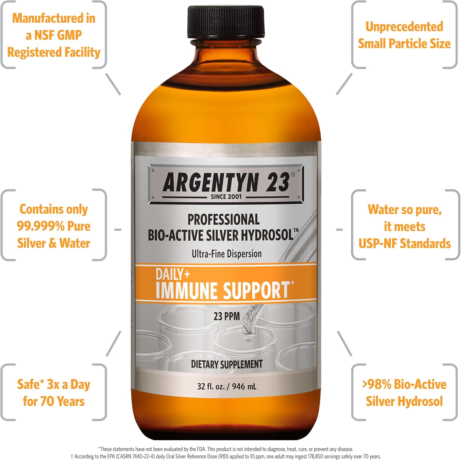 Bio-Active Silver Hydrosol™ | Argentyn 23® | Different sizes