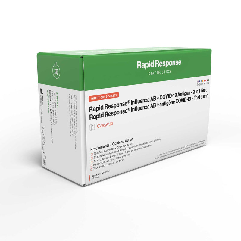 Influenza AB + COVID-19 Antigen | BTNX | 3 in 1 Test
