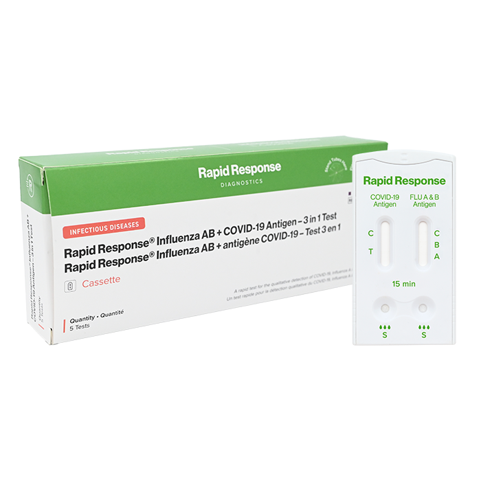 Influenza AB + COVID-19 Antigen | BTNX | 3 in 1 Test