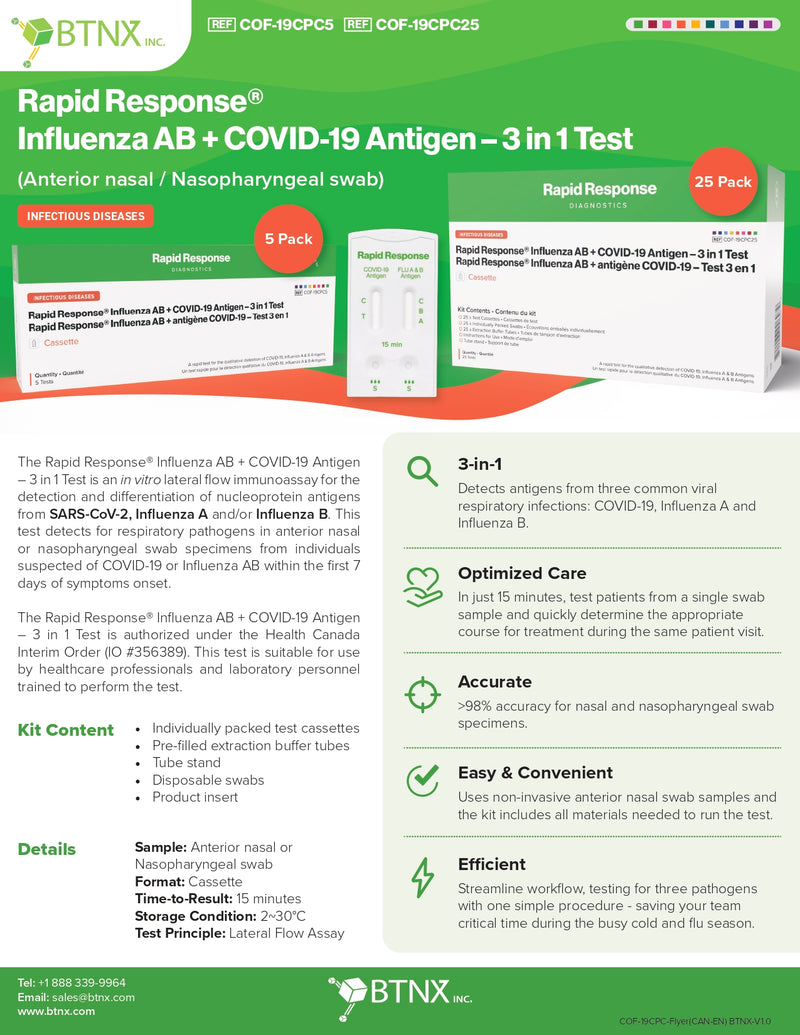 Influenza AB + COVID-19 Antigen | BTNX | 3 in 1 Test