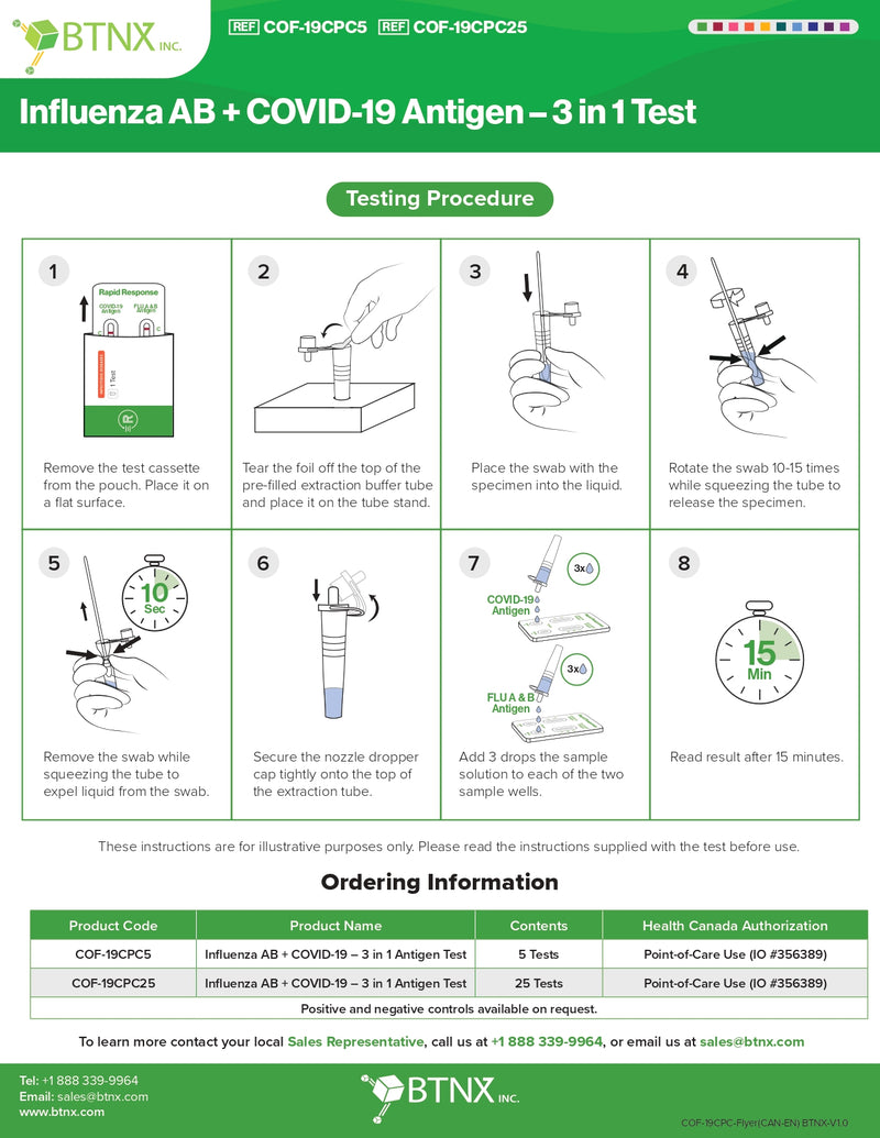 Influenza AB + COVID-19 Antigen | BTNX | 3 in 1 Test