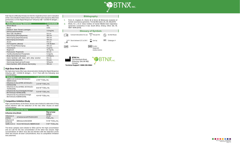 Influenza AB + COVID-19 Antigen | BTNX | 3 in 1 Test