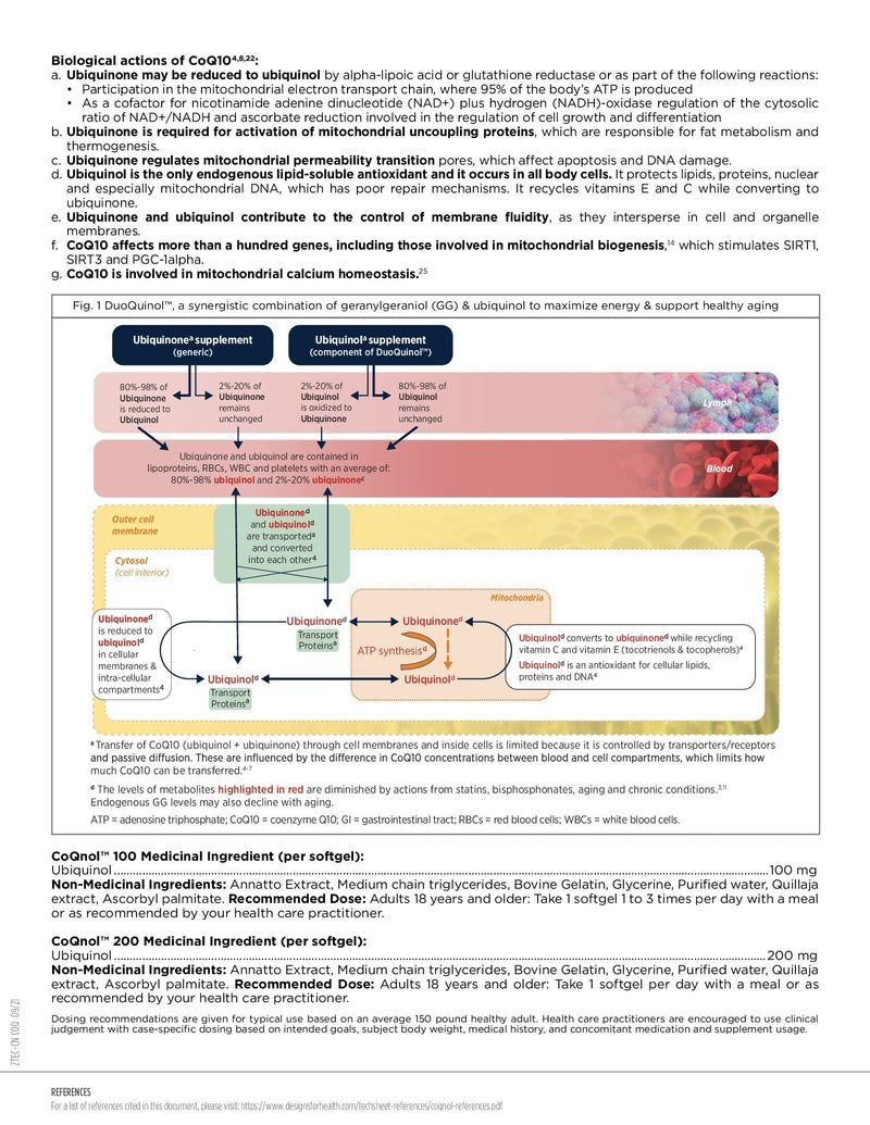 CoQnol™ 200 | Designs for Health® | 60 Softgels