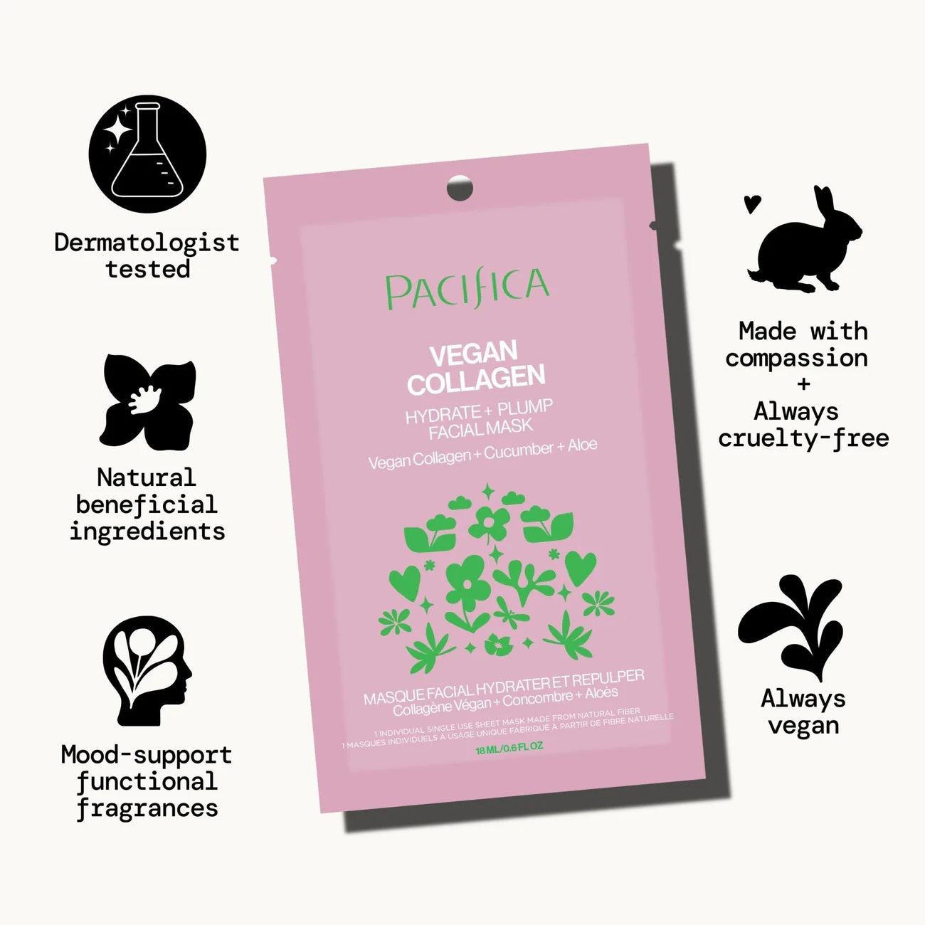 Vegan Collagen Hydrate & Plump Face Mask | Pacifica | 18 mL (0.6fl. oz)