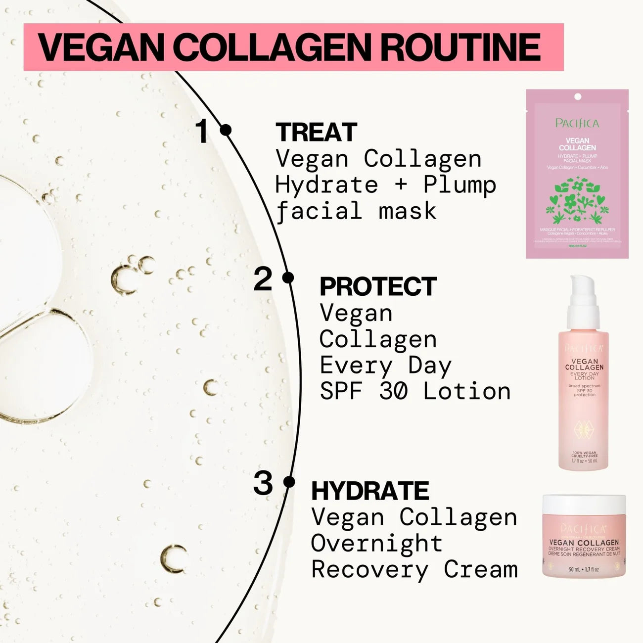 Vegan Collagen Hydrate & Plump Face Mask | Pacifica | 18 mL (0.6fl. oz)