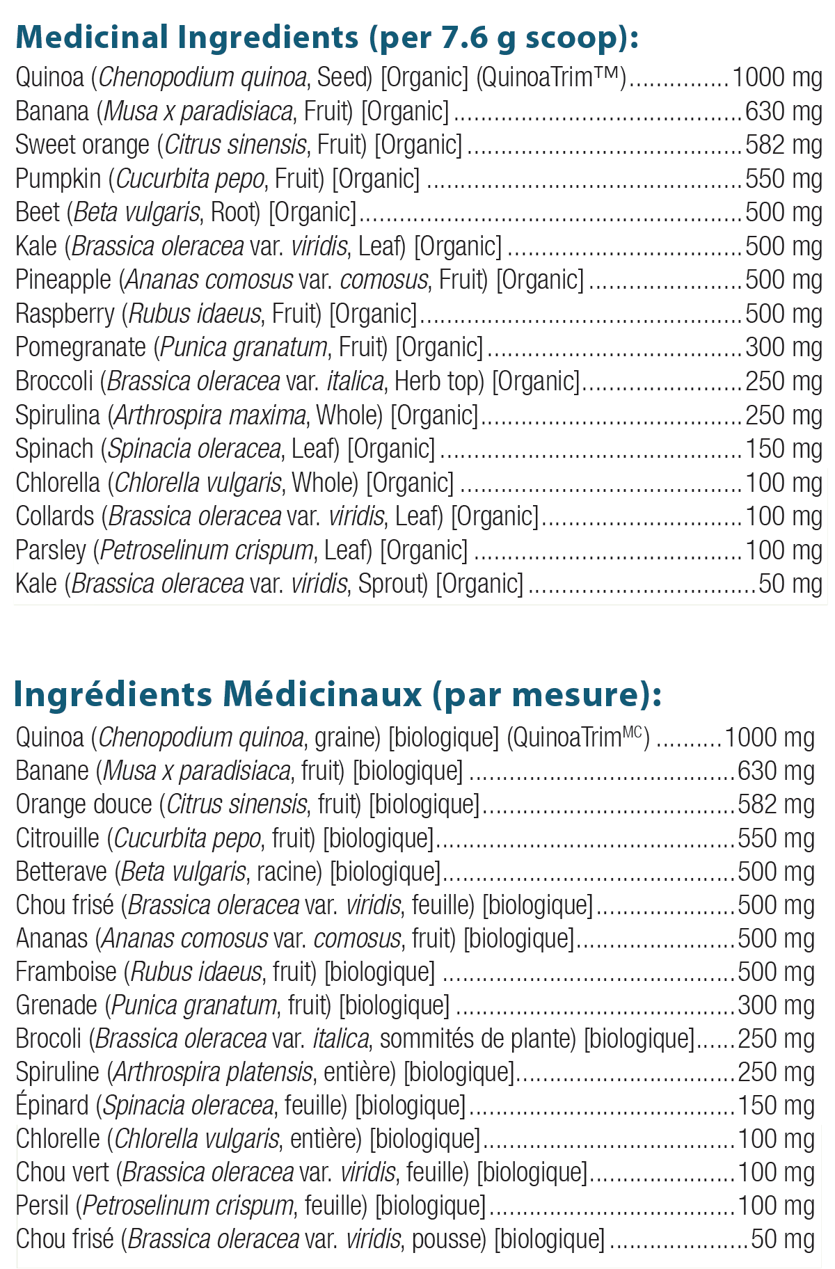 Indigo Greens Powder | Ortho Molecular | 228 g