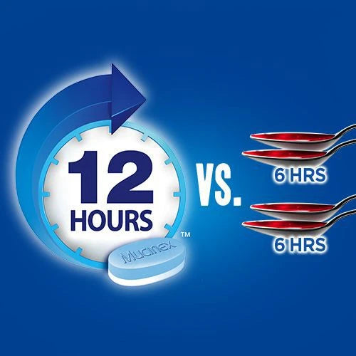 Chest Congestion, 12 Hour Extended-Release Bi-Layer Tablets, Expectorant | Mucinex® | 20 OR 40 Tablets